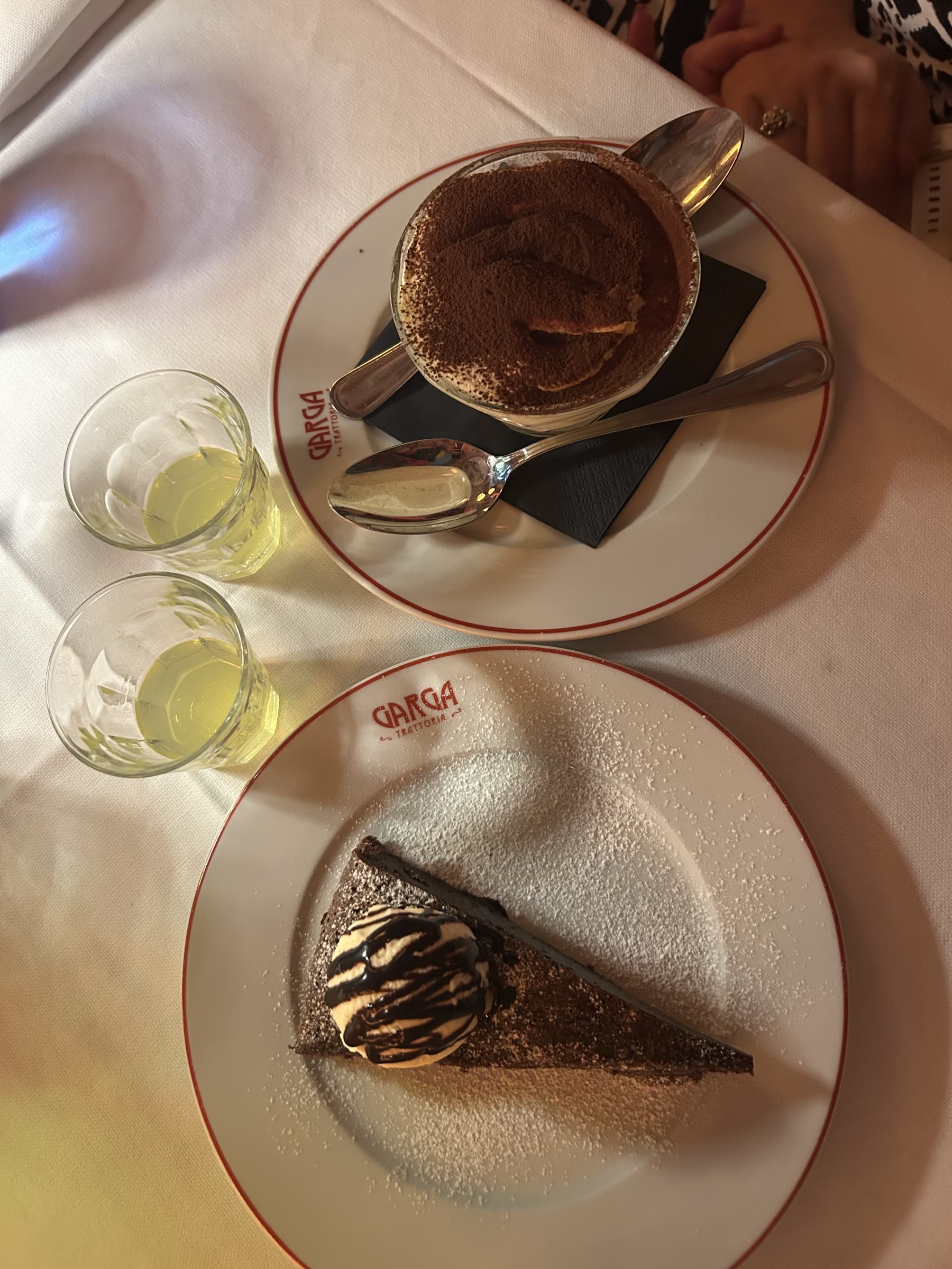 Florentine desserts
